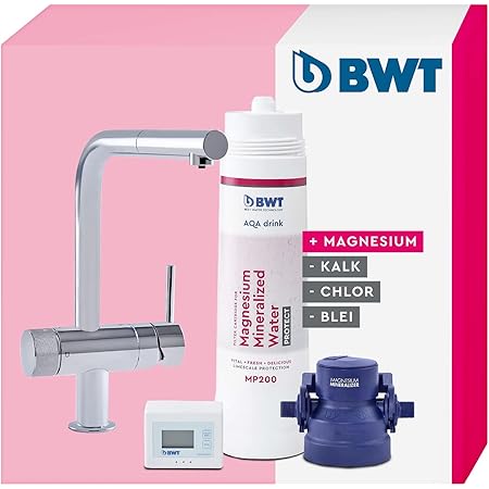 BWT Magnesium Mineralizer filterkop compatibel met BWT AQA-serie