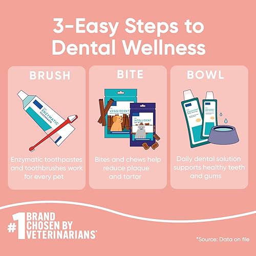 Miniatura 6 de Virbac C.E.T. VEGGIEDENT - Masticables flexibles para control de sarro para perros, tamaño pequeño