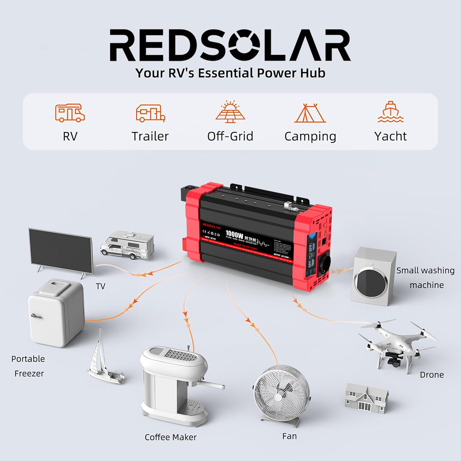 REDSOLAR Inverter Onda Sinusoidale Pura 1000W Picco 2000W Convertitore 12V DC a 220V 230V AC con Display LCD Porta USB Presa EU Pannello Remoto