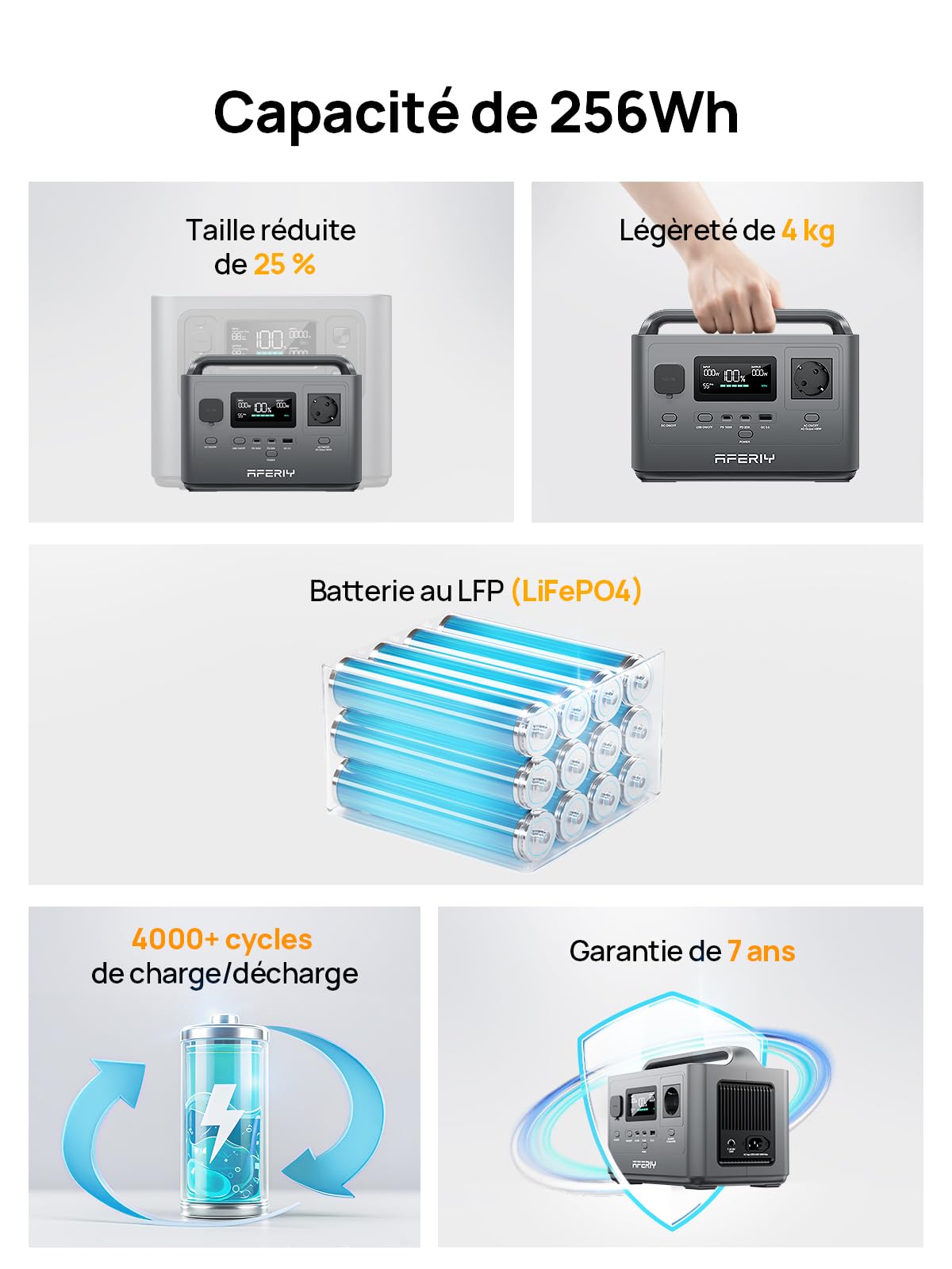 AFERIY P040 Générateur Électrique Portable 400W, Station Électrique Solaire 256Wh, Batterie Nomade LiFePO4, Sorties Variées, EU Prise 220-240V, UPS, BMS, Station Énergie Mobile Pour Camping, Domicile