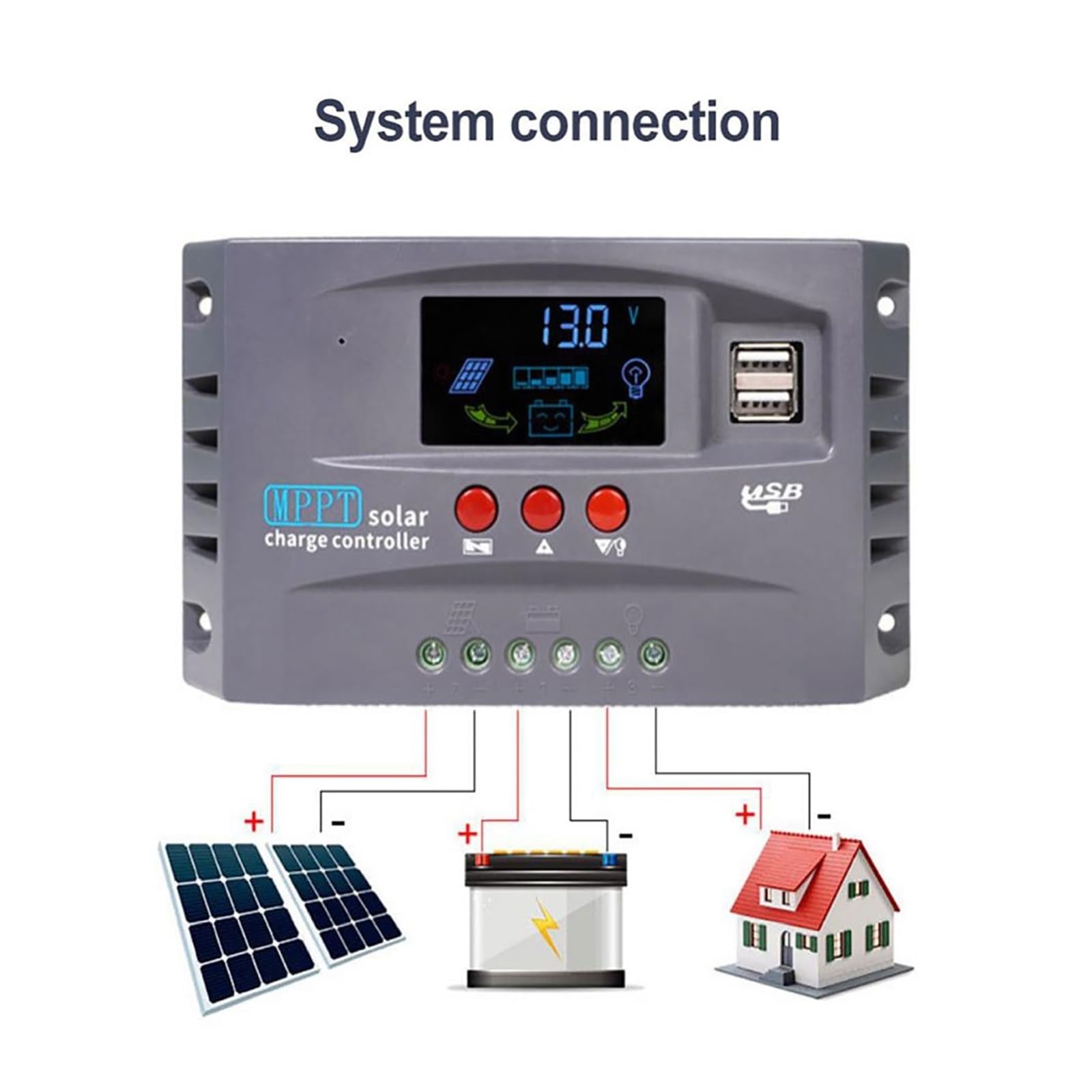 Regolatore di Carica Solare 30A-100A 5V/2A Uscita USB 12V/24V Display Adattivo Monitoraggio Automatico MPPT for Lifepo4 E Piombo-Acido(Solar Controller 30A)