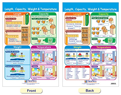 Image of NewPath Learning Measurement Bulletin Board Charts, Set /4 - Laminated, Double-Sided, Full-Color, 12 inch x 18 inch (93-2501)