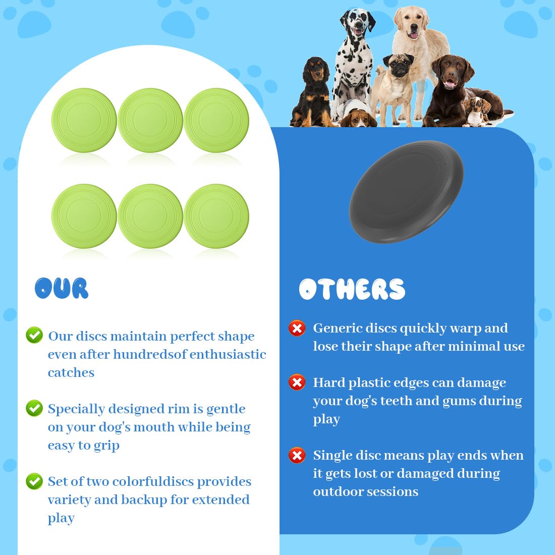 2 PCS Frisbees pour Chien, Disque Chien, Jouet Interactif Frisbee, Disque Volant en Caoutchouc pour Jeux Sport Exercice Activité et Jeu en Plein, pour Grand Et Moyens Chiens
