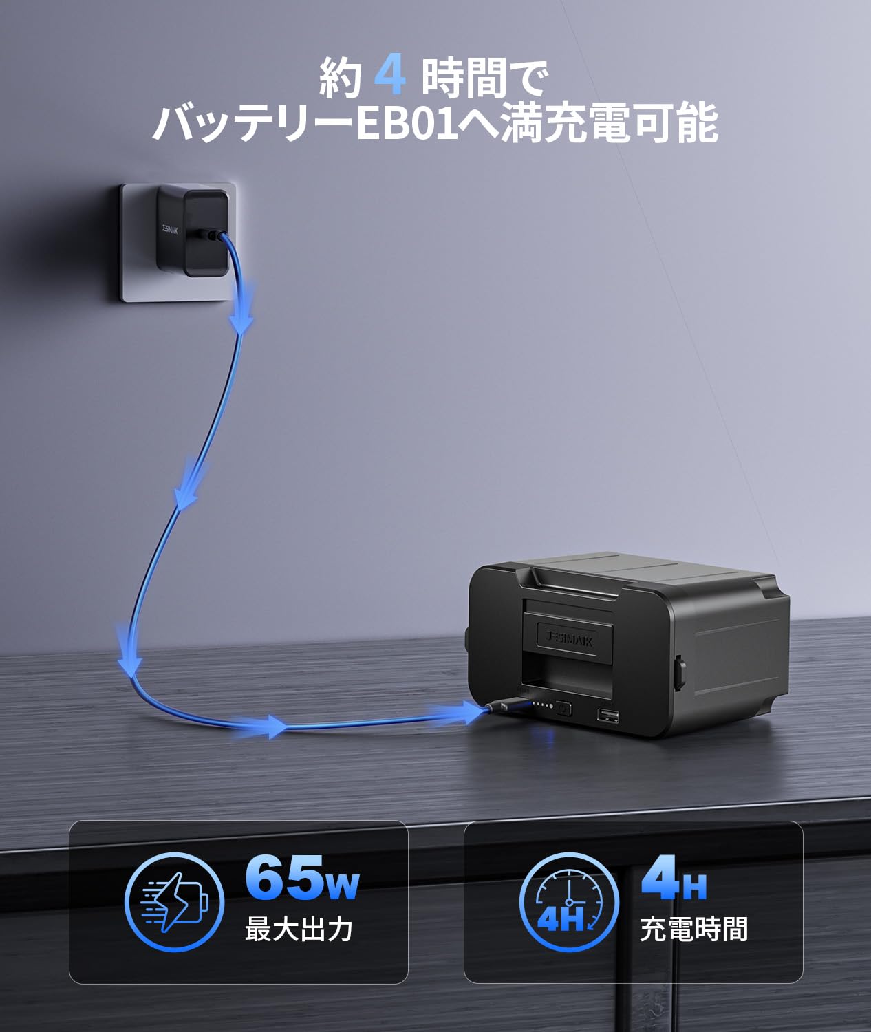 Amazon.co.jp: JESIMAIK 急速充電器 PD65W ジャンプスターター GK03