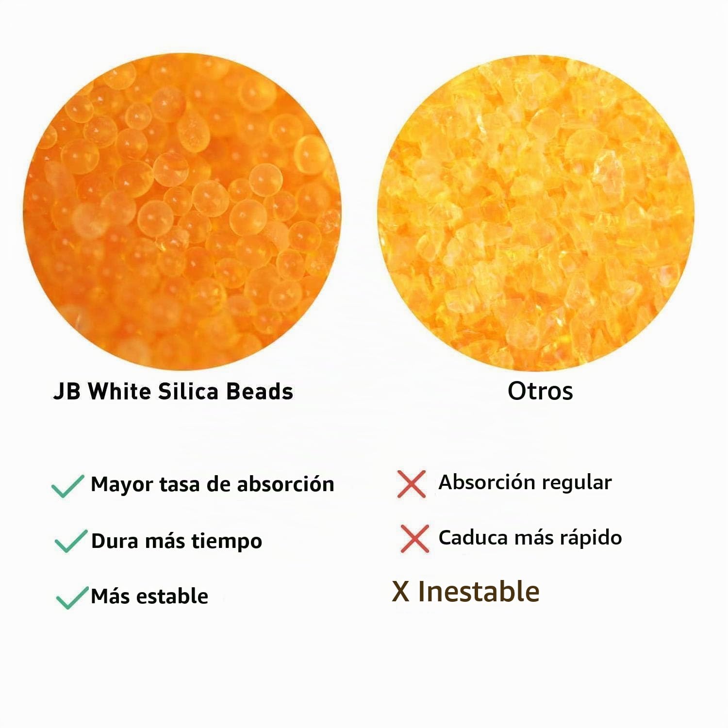 JB White Caja Seca con 2 Piezas XXL (78mm / 40g) cápsulas secantes | regenerables para secar aparatos electrónicos, audífonos, otoplásticos y Action CAM, Vasos secadores para audífonos (Ø 8.5cm)