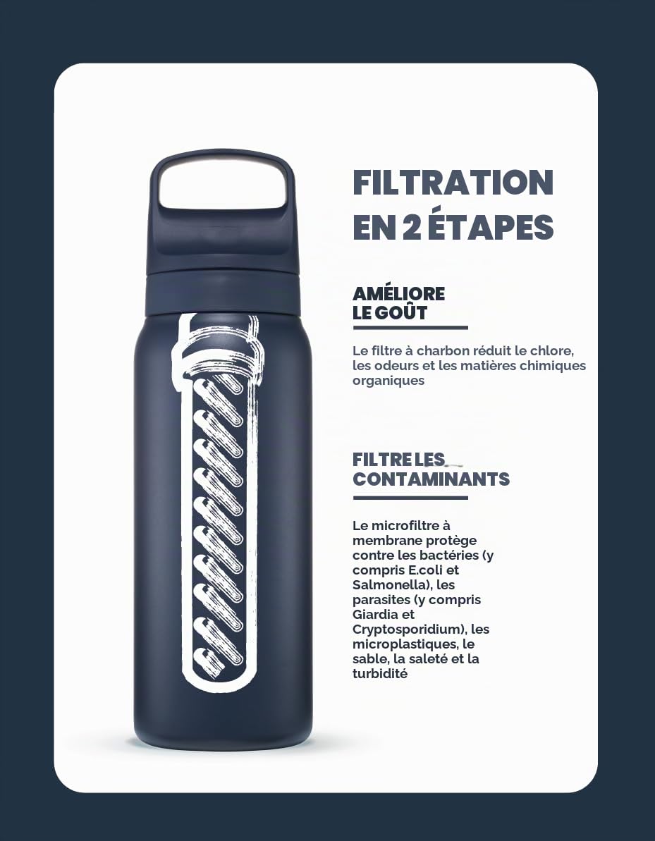 LifeStraw Go Series - Gourde filtrante en inox 700ml pour les voyages & l’utilisation quotidienne. Élimine les bactéries, les parasites et microplastiques, améliore le goût, Laguna Teal (bleu pétrole)