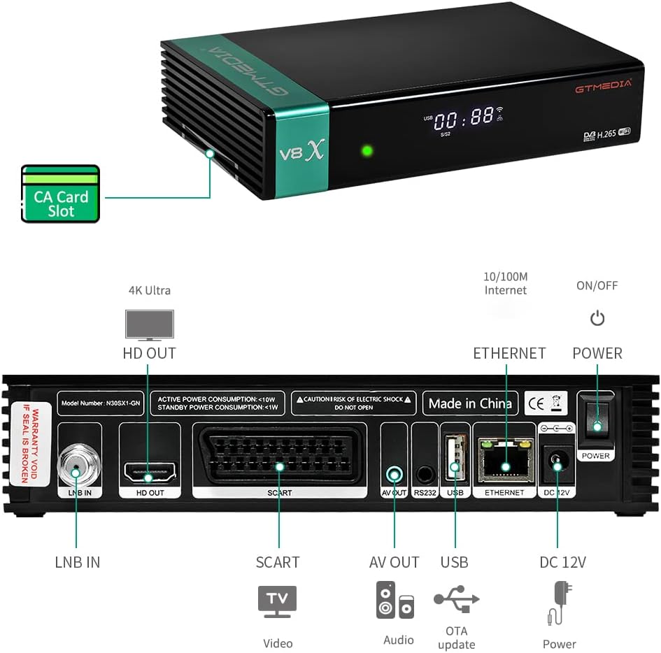 H.265 Satellite Receiver DVB-S/S2/S2X, 1080P HD FTA Satellite TV Receiver Built-in 2.4G WiFi CART+CA, Support Biss Key, YouTube, Cccam, 3G USB dongle, V8 Nova Upgrade : Electronics