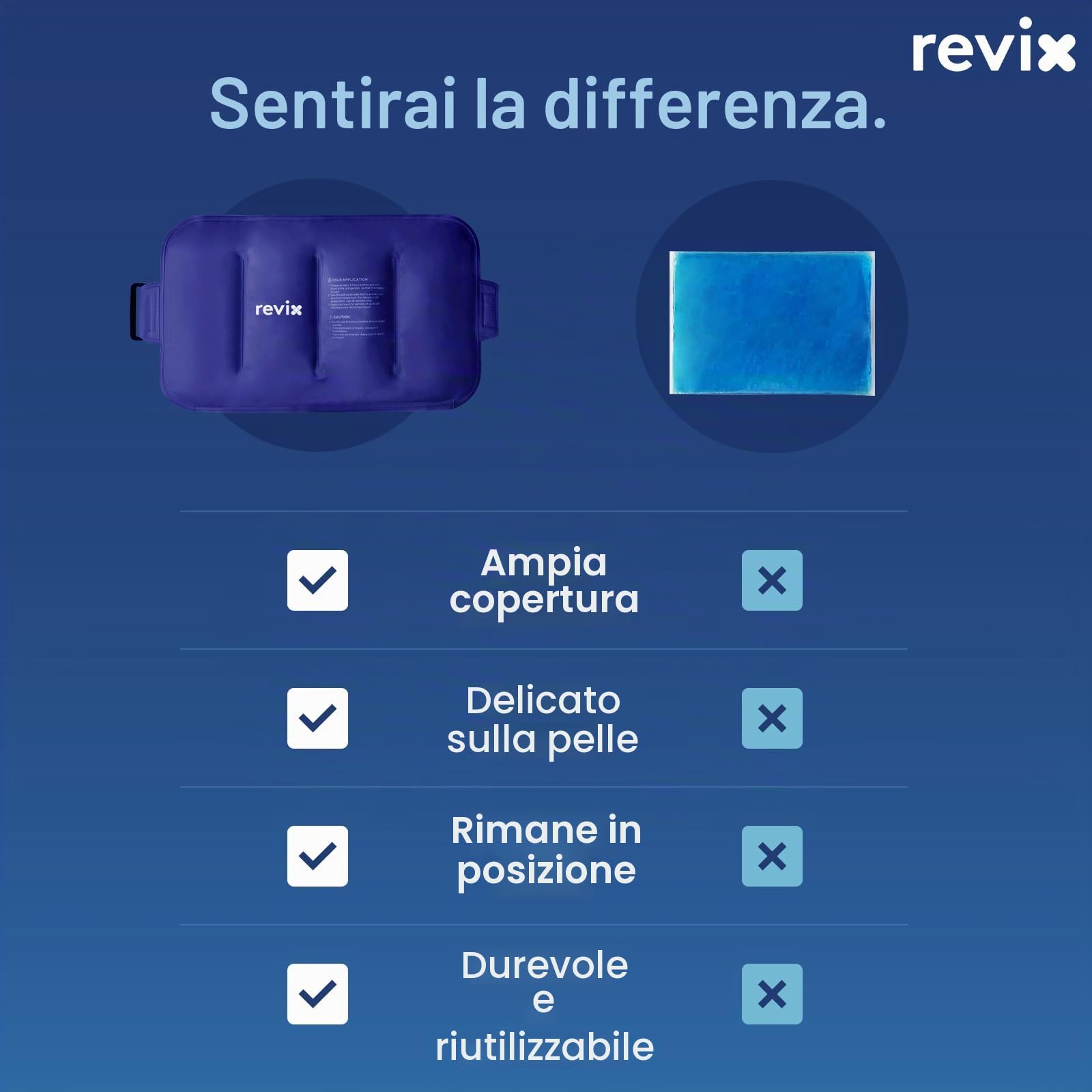 REVIX Impacco di ghiaccio riutilizzabile per sollievo dalla schiena, morbido rivestimento in gel per la parte bassa della schiena, stinco, ginocchio, anca, braccio, impacco freddo flessibile, 41x23 cm
