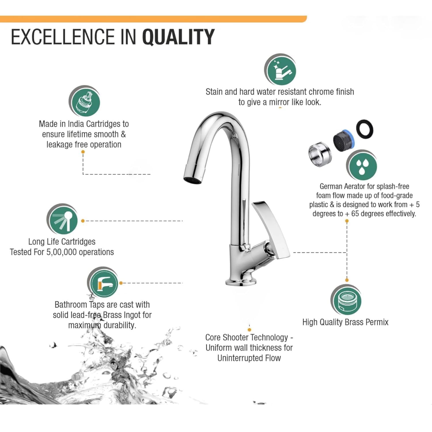 Swan Neck Tap for Wash Basin Tap, 360 Degree Hot and Cold Stainless Steel Tap for Kitchen Wash Basin | Sink tap for Kitchen Faucet (Swan Neck Tap, Pack of 1) 2
