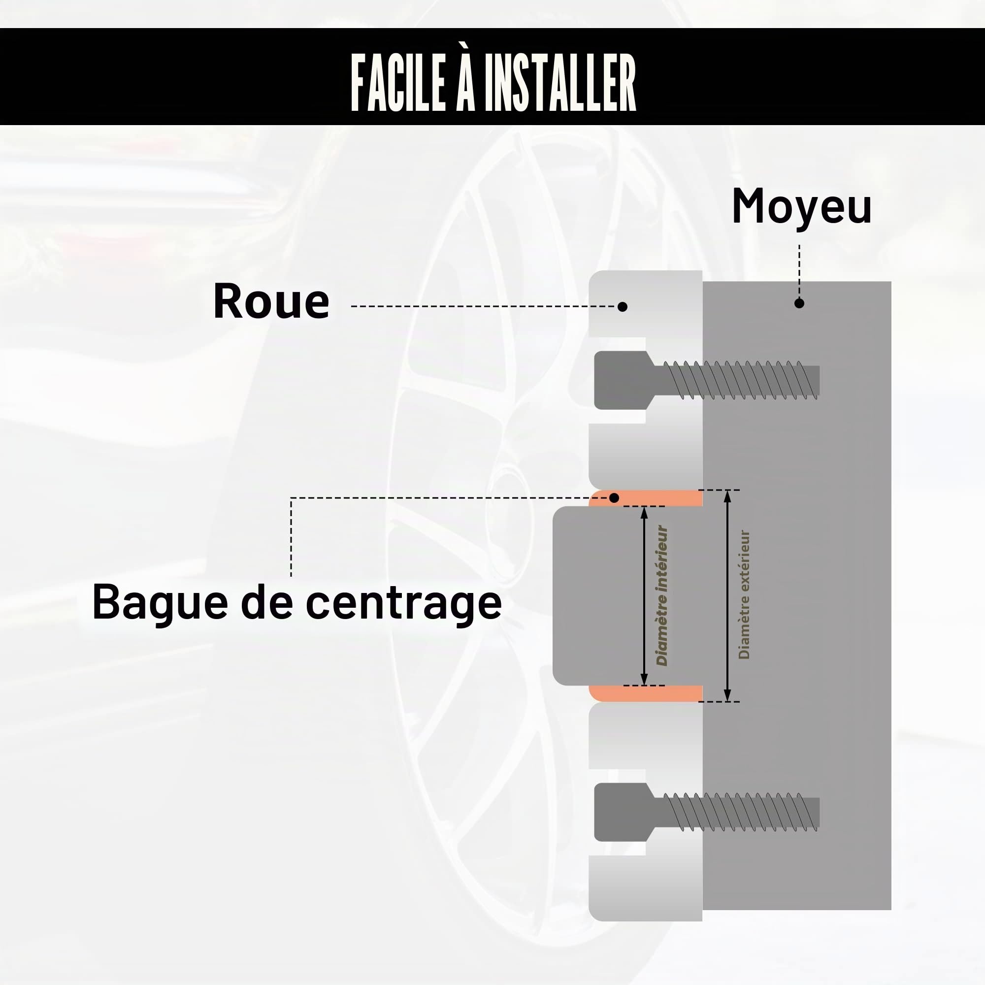 X AUTOHAUX Bague De Centrage 72.6-65.1mm 4 Pieces pour Voiture en Aluminium | Diamètre Intérieur 65.1mm, Diamètre Extérieur 72.6mm, Profondeur 10mm, Élimine Vibrations Volant, Ajustement Parfait