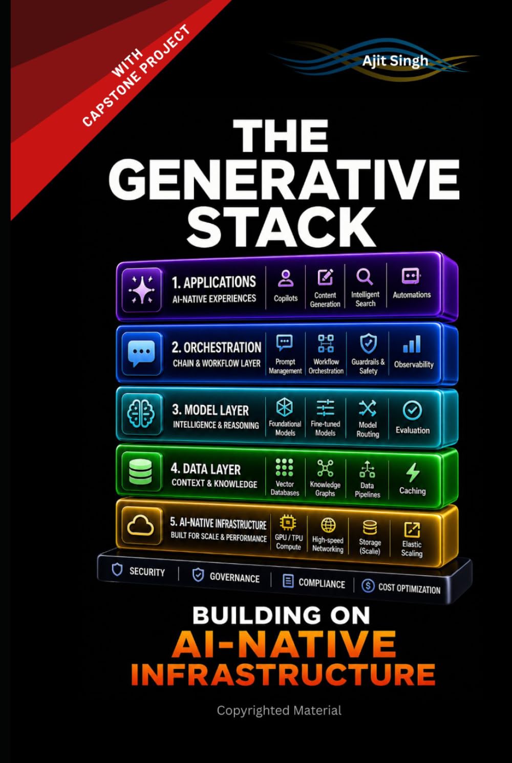 The Generative Stack: Building on AI-Native Infrastructure
