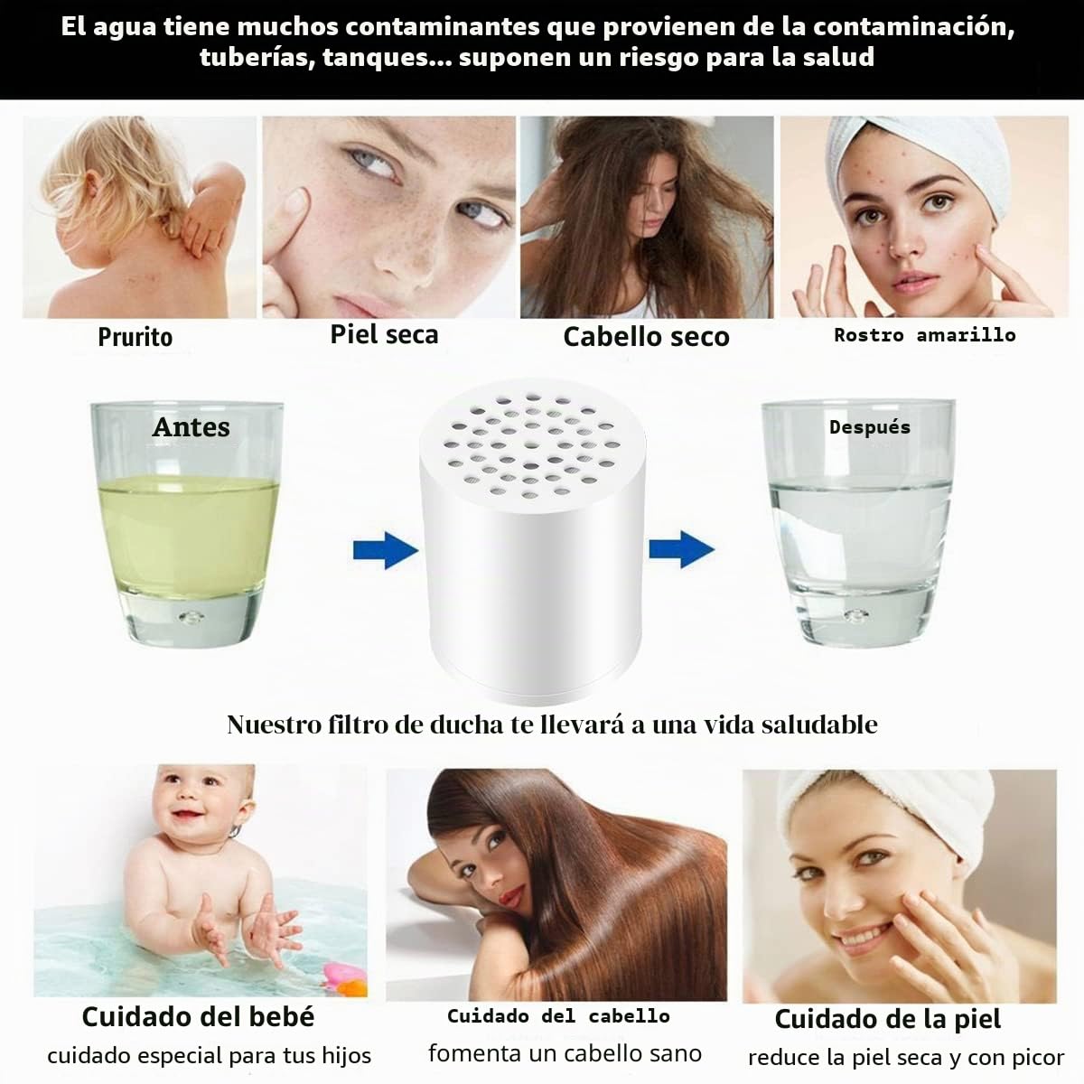 Laicky Paquete de 4 filtros de ducha de 20 etapas, cartucho de repuesto universal, purificador de agua dura que elimina el cloro, metales pesados, hierro, otros sedimentos