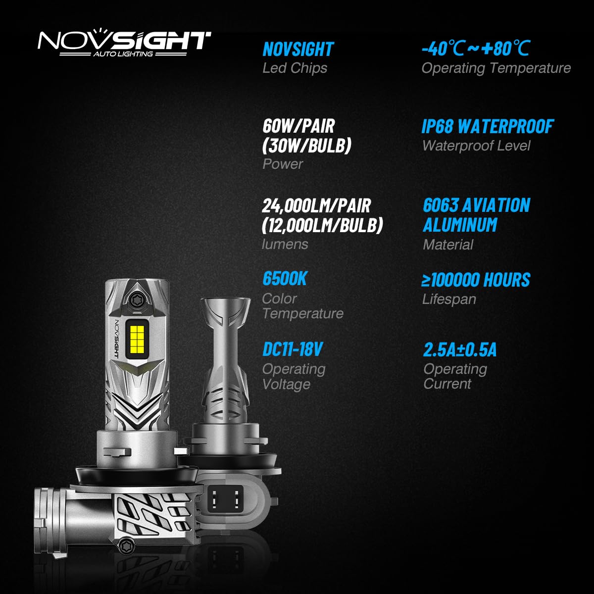 NOVSIGHT H11 LED Auto - 6500K 1:1 Design Lampadina H11 Auto，24000LM 60W 500% Luminosità H8/H9 LED Sostituzione dei Alogena,Plug and Play,Impermeabile IP68,2 PCS