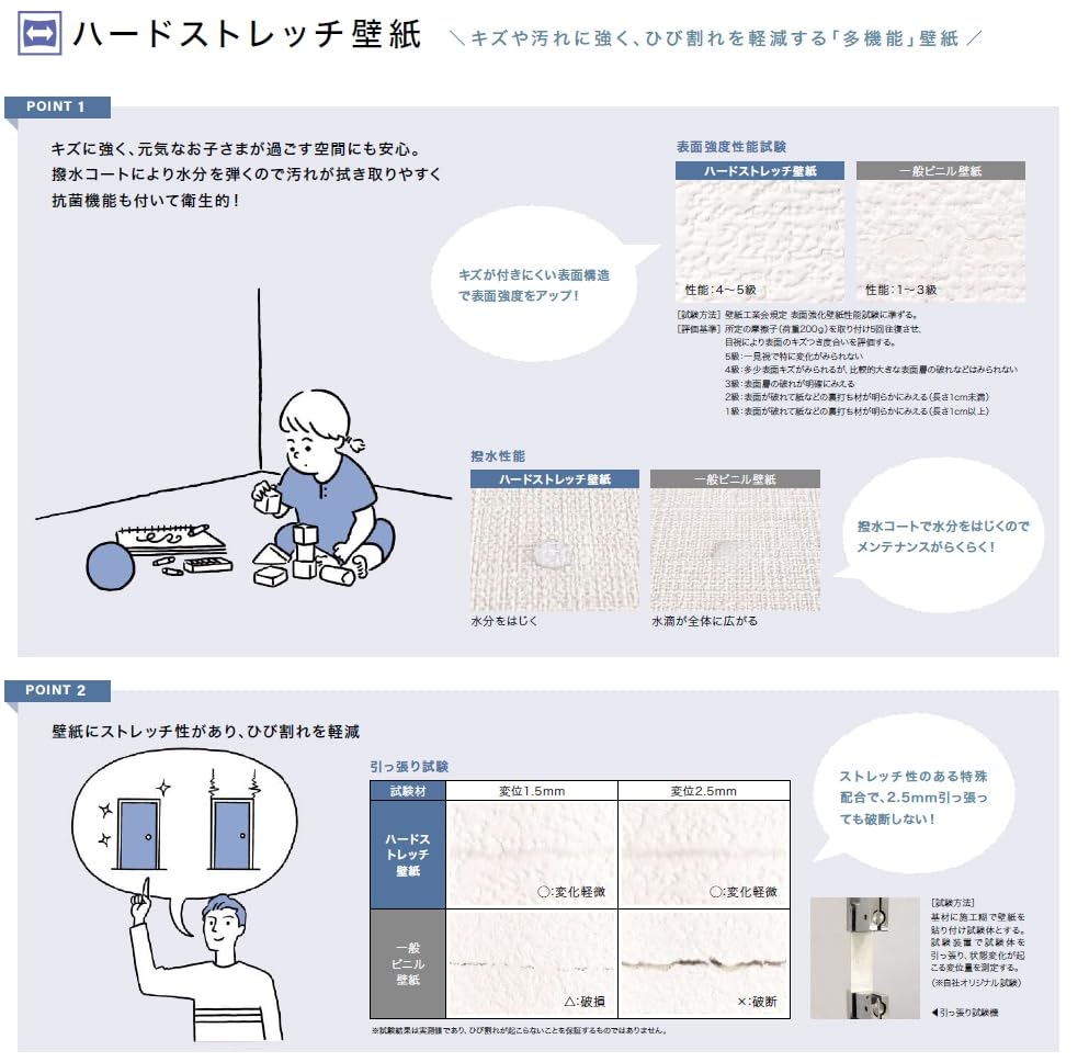 お客ページ1 壁紙 のりなし壁紙 クロス サンゲツ FINE2021-2023 ファイン