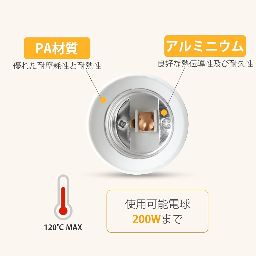 しそ　17口 Amazon.co.jp: ORALUCE E17-E26口金変換アダプター E17 E26変換