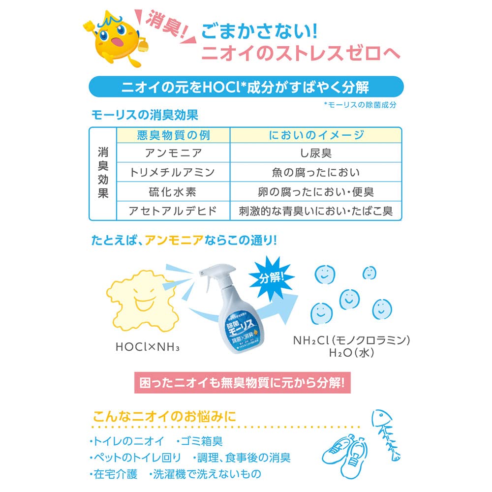 Amazon.co.jp: 除菌モーリス 弱酸性次亜塩素酸水 400mlスプレー 24本