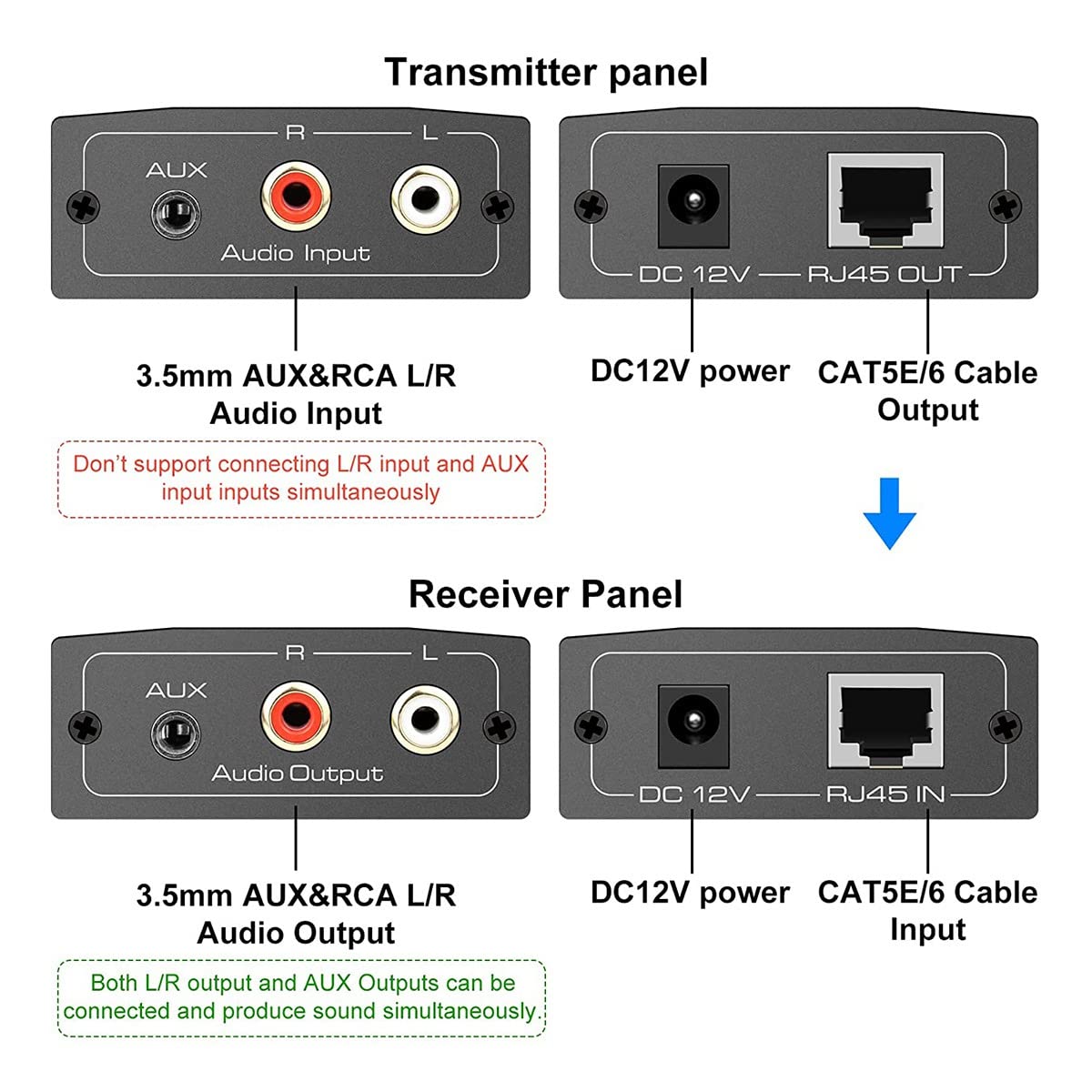 Extensor de audio analógico de 3,5 mm estéreo a través de Ethernet, cable Cat5E/6/7 de hasta 500 m, convertidor de audio europeo