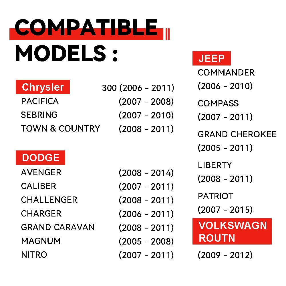 DSkoiph Getriebeflüssigkeit Messstab Werkzeug 917-327 8863B 9336A 42RLE NAG1 45RFE 62TE kompatibel mit Jeep Dodge Chrysler