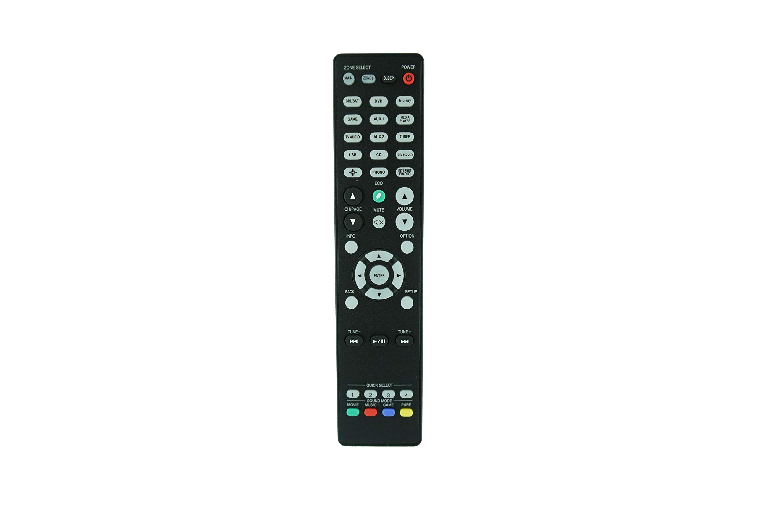 Amazon.com: Remote Control Compatible with Denon RC-1225 RC-1254