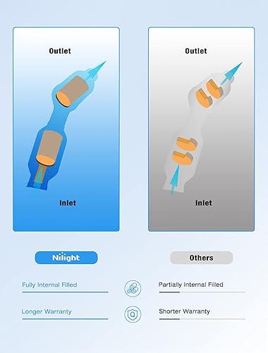 Vista 20 de Nilight Catalizador para Hyundai Accent 2012-2017/Hyundai Veloster 2012-2017/Kia Rio 2012-2014/Kia Soul 2012 2013 2014 2015 2016 (estándar EPA)
