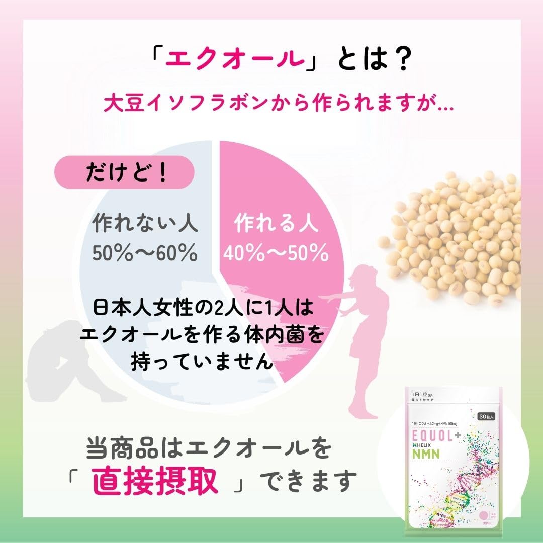 Amazon | 2個セット エクオール NMN 両方一度に摂取 発酵大豆