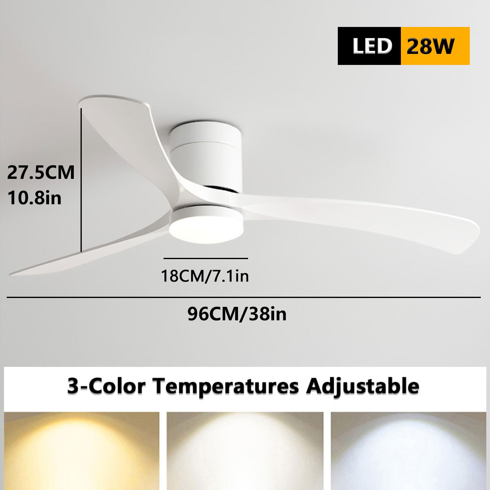 View 5