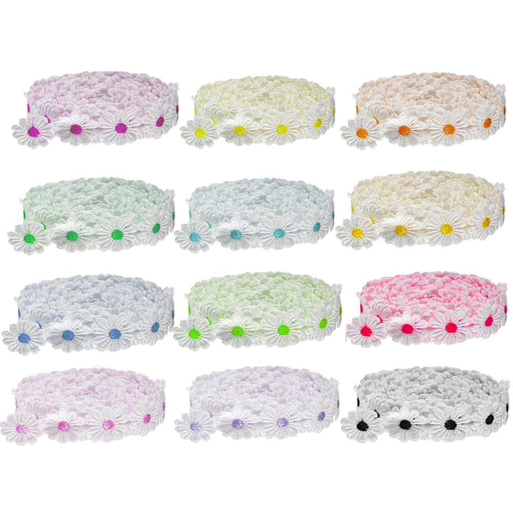 View 3