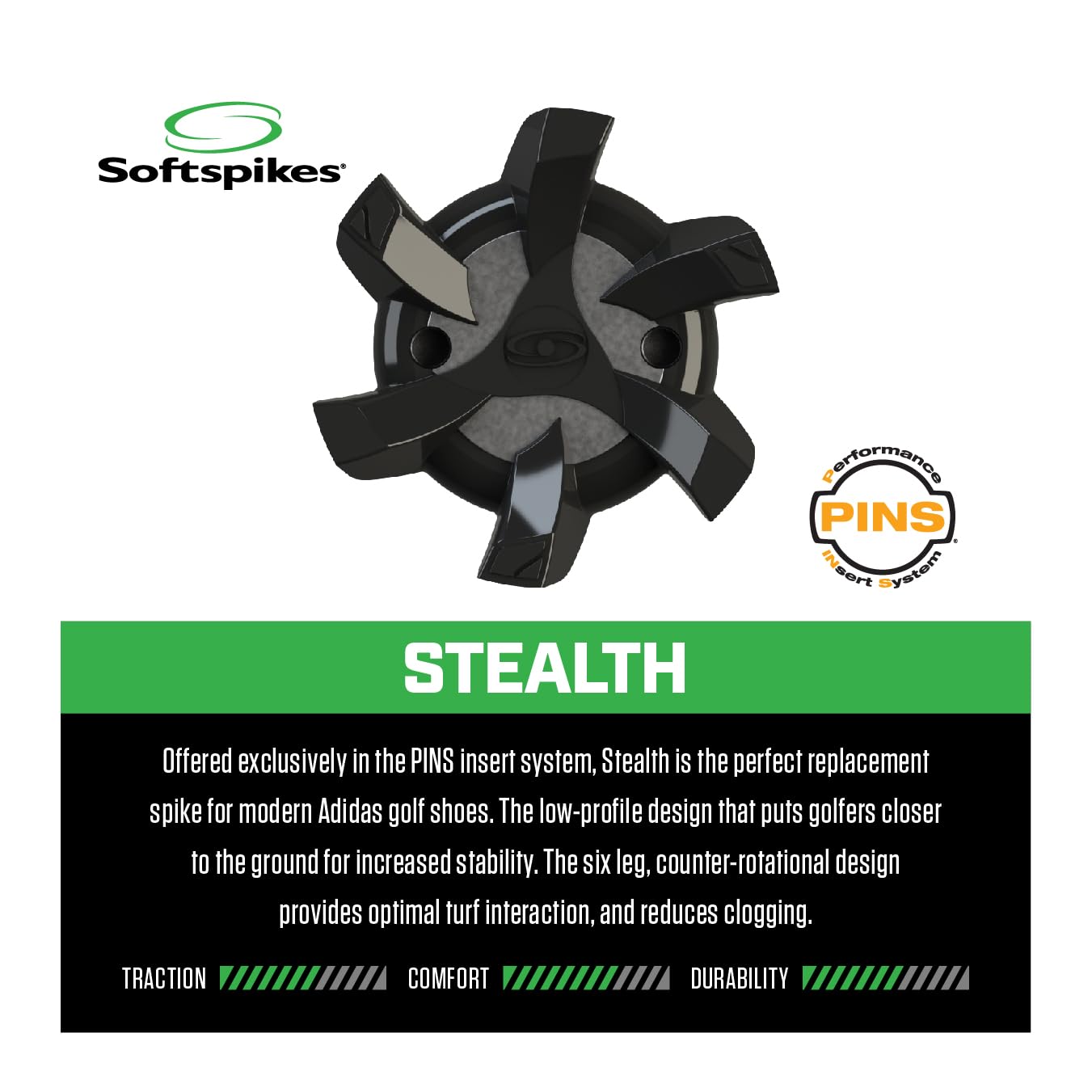 SOFTSPIKES Ultimate Cleat Kit