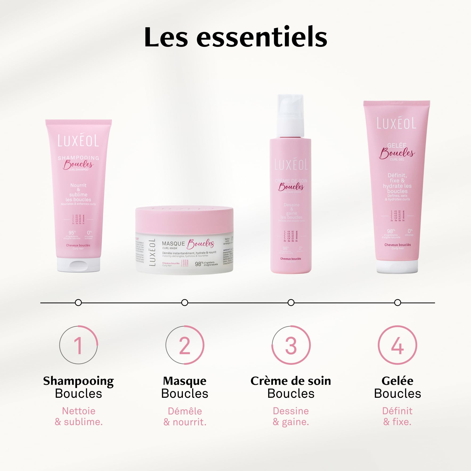 LUXEOL - Routine Cheveux Bouclés - Sublime Les Boucles - Limite les Frisottis - Parfum Gourmand - Méthode Curly Hair - Shampooing 200ml + Masque 200ml + Crème De Soin 250ml + Gelée 250ml