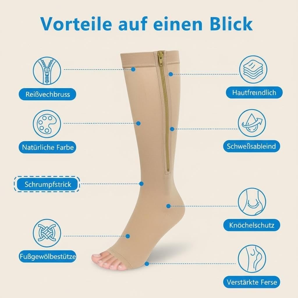 Medias de Compresión 15-20 mmhg,Medias de Compresion para Varices,Medias de Compresión con Cremallera,Ideales Para Viajes en Avión,Estar de pie Durante Mucho Tiempo,Edemas en las Piernas y Varices