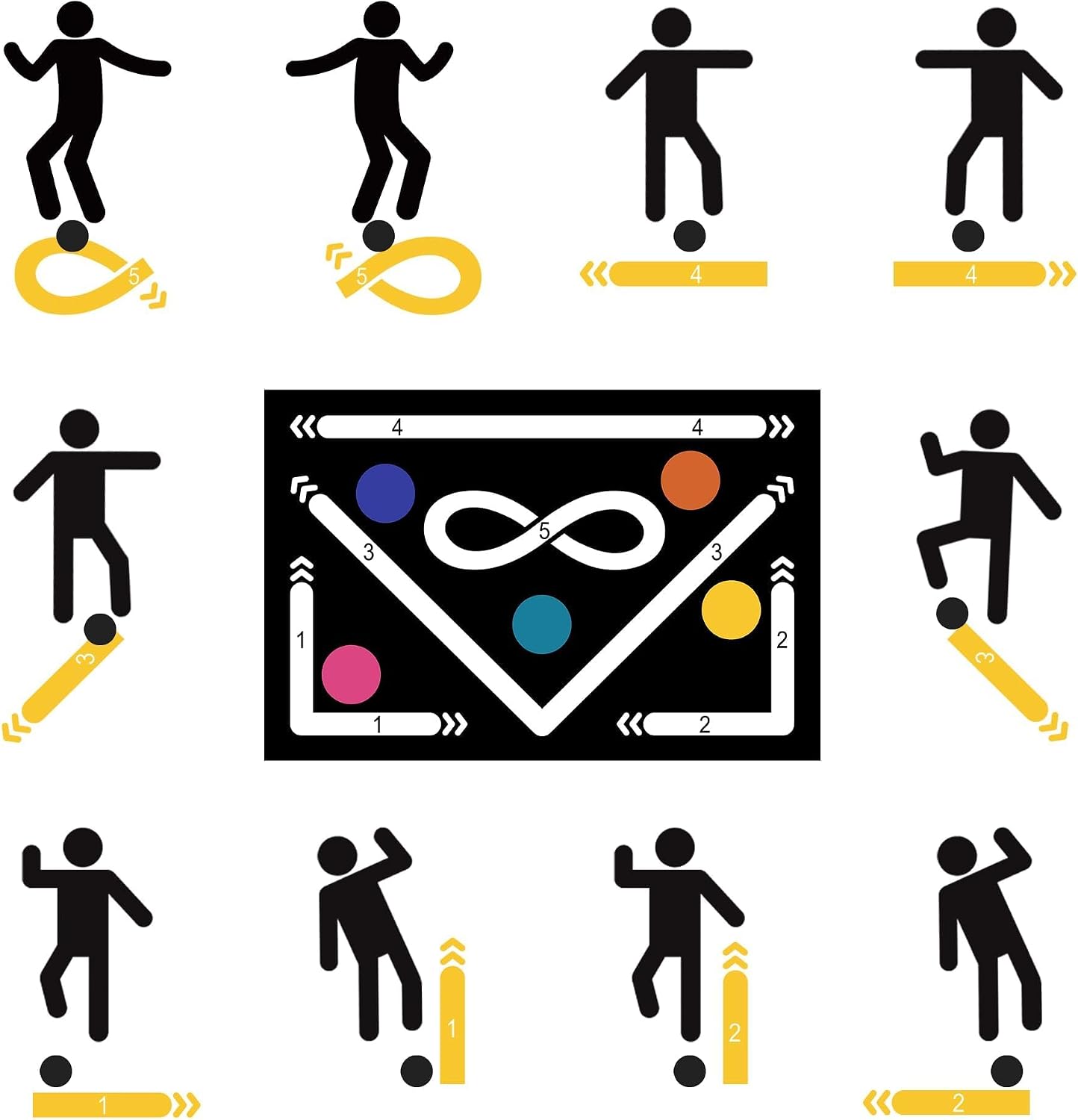 Silent Shock Absorption Football Footstep Mat - Anti-Skid Soccer Equipment for Kids, Enhance Ball Mastery and Improve Skills