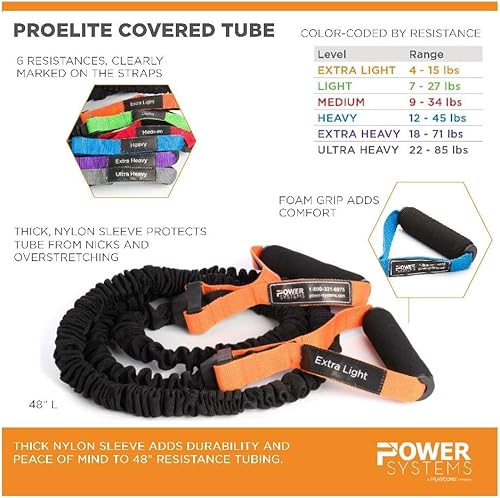 Miniatura 2 de Power Systems Tubos de resistencia cubiertos con asas 48"