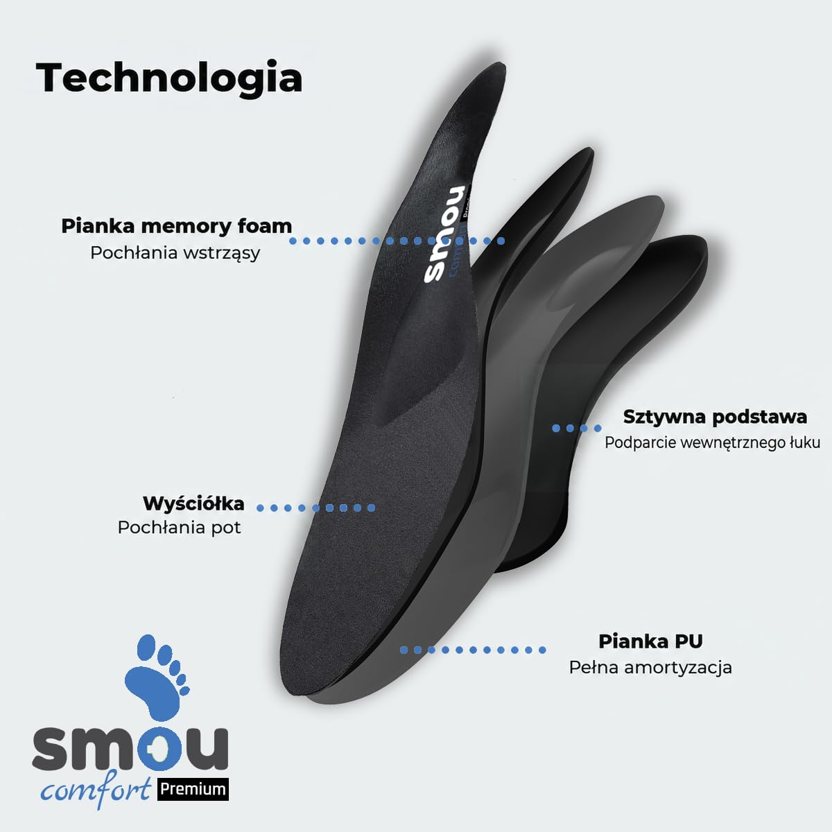 SMOU Wkładki Comfort Premium z Lekką Podporą Łuku i Stabilizacją