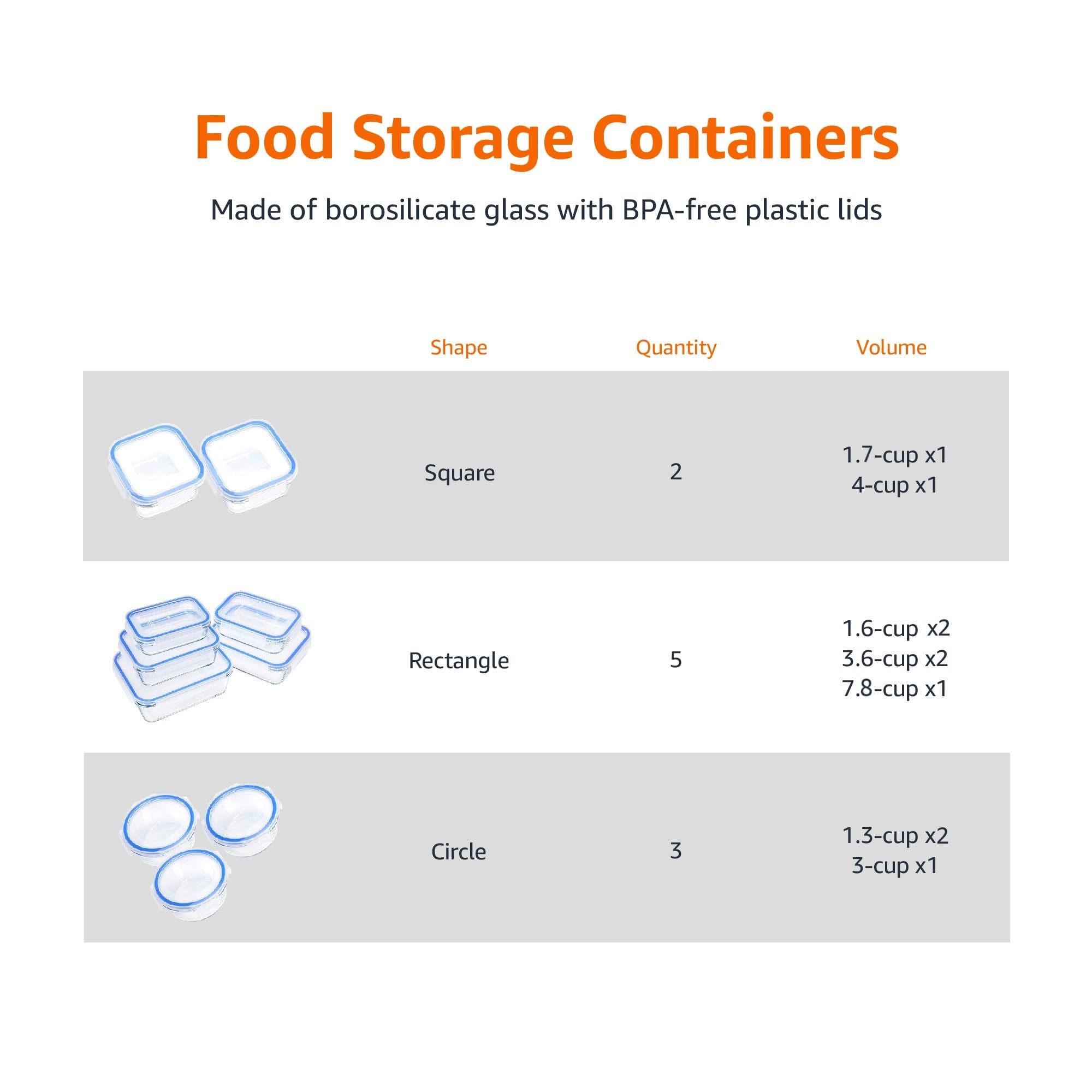 Amazon Basics Contenitori per Alimenti in Vetro Ermetici, Coperchi con Linguette di Chiusura, Set da 20 Pezzi, con 10 Contenitori e 10 Coperchi in Plastica, Trasparenti, Blu, Senza BPA