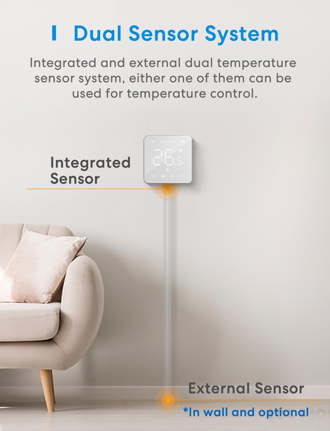 Meross Termostato inteligente de 16 A para calefacción eléctrica por suelo radiante compatible con HomeKit, Siri,Alexa y Google Home, con WiFi, pantalla táctil LED ycontrol por voz