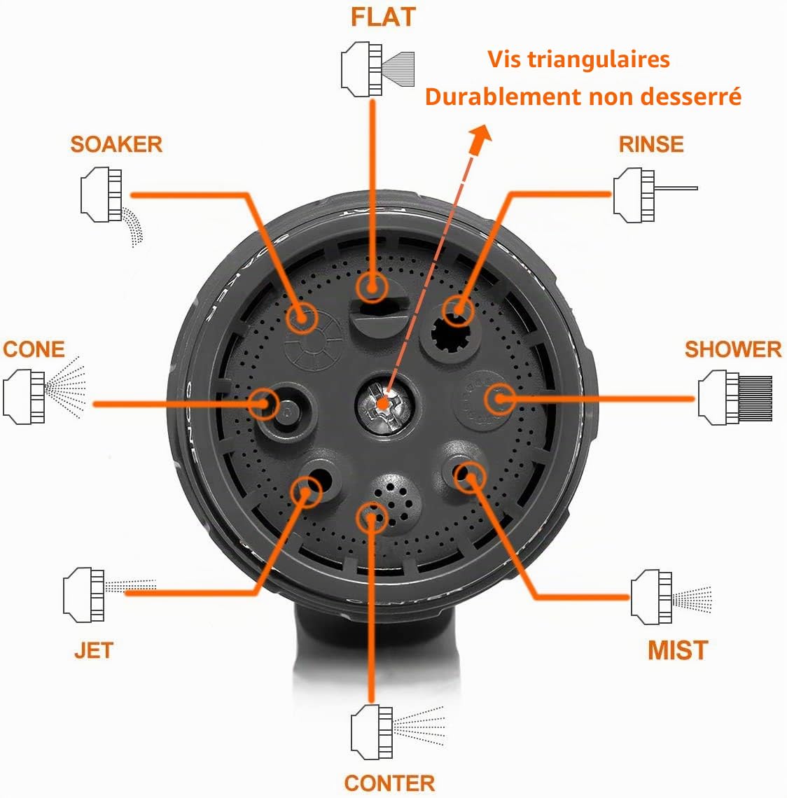 2 Pack Pistolet d'arrosage, Pistolet Arrosoir avec 8 Modes d'Arrosage - Pulvérisateur à Main Haute Pression pour l'Arrosage De La Pelouse, Lavage De Voiture, Bain pour Animaux De Compagnie (Orange)