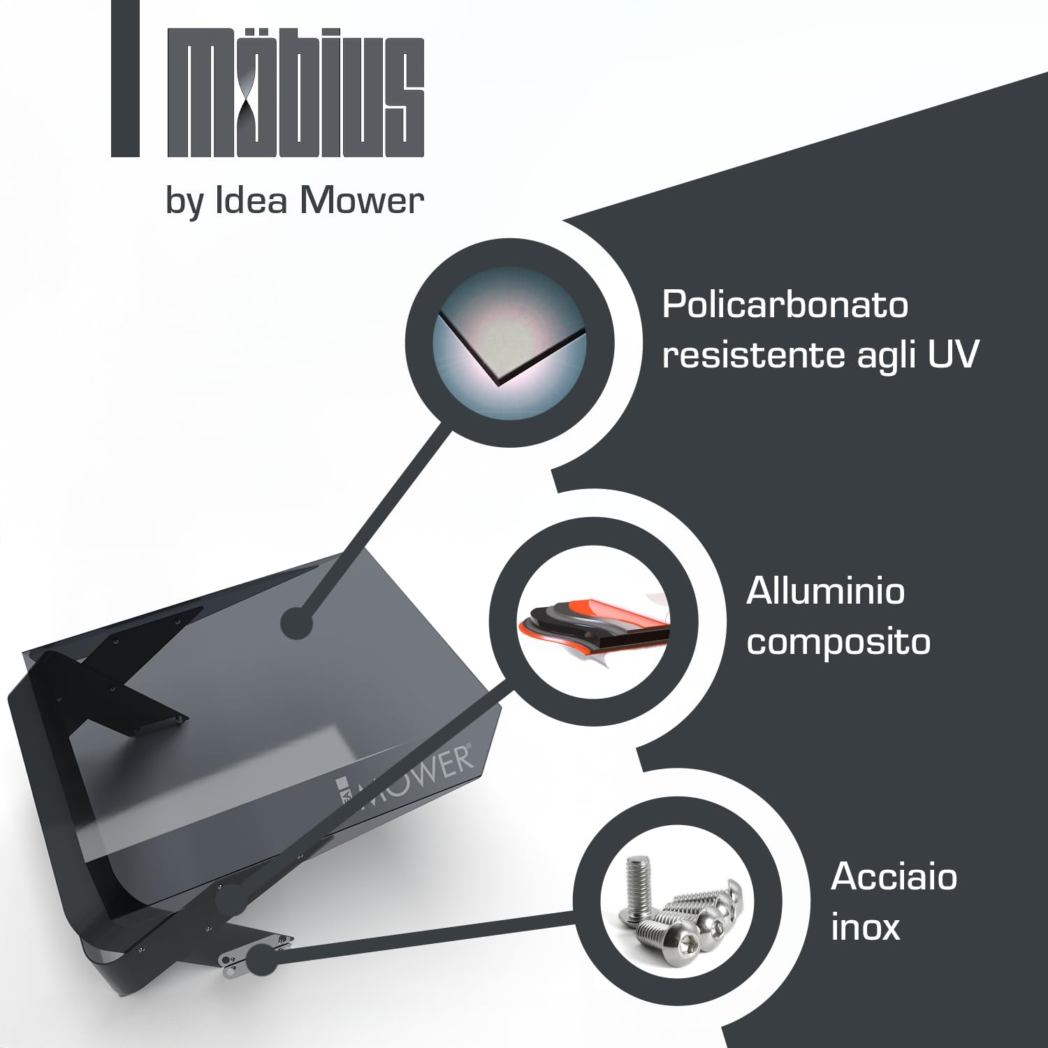 Idea Mower garage per robot tagliaerba Mobius compatibile con Navimow i 105e, i 108e, copertura trasparente in policarbonato UV, alluminio composito e acciaio inox
