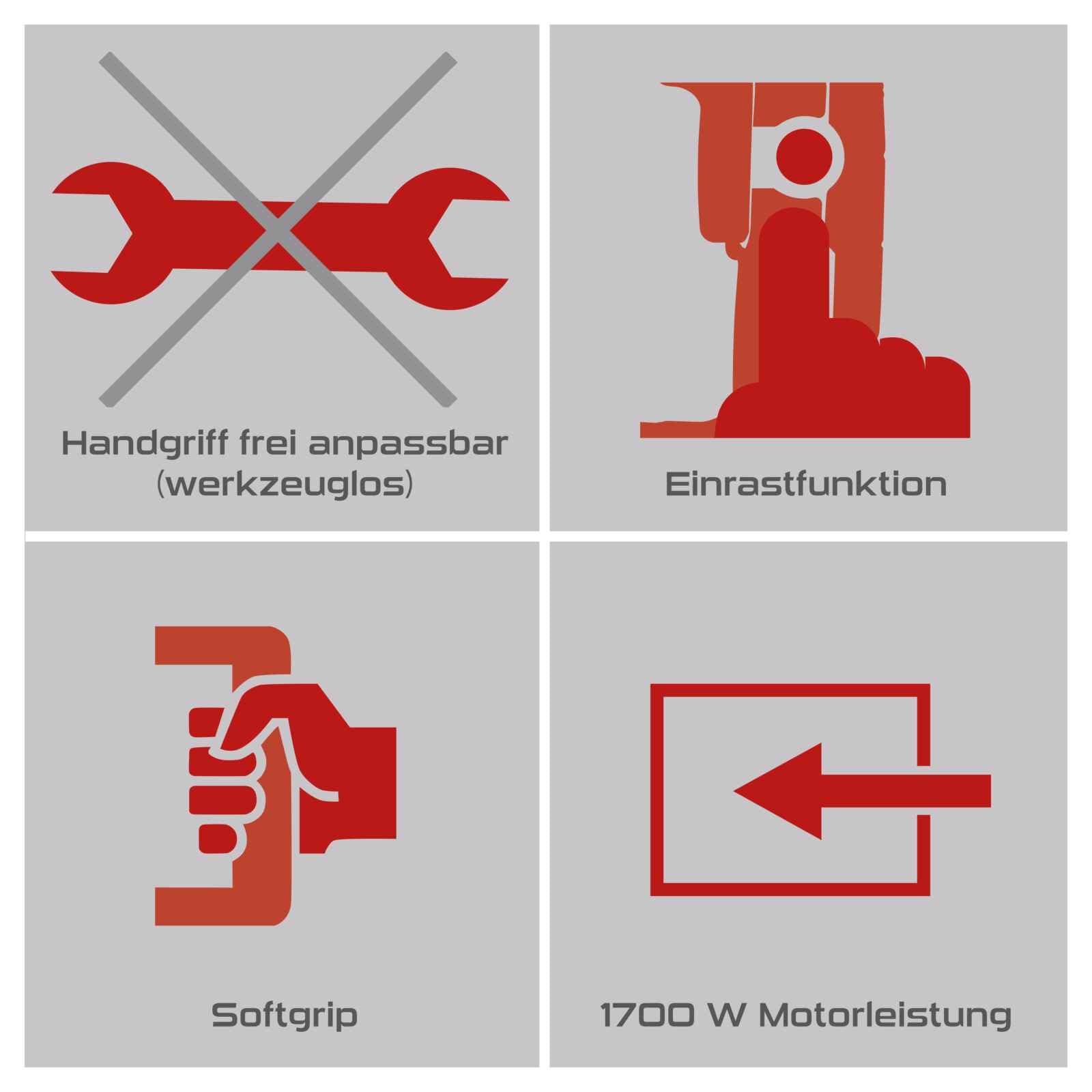 Practixx Abbruchhammer PX-AB-55 | 55J Schlagkraft | 1700W | 1900BPM | Bohrhammer Betonhammer Stemmhammer mit Softgrip | SDS HEX Aufnahme | inkl. Spitz- und Flachmeißel (410mm) & Transportbox mit Räder