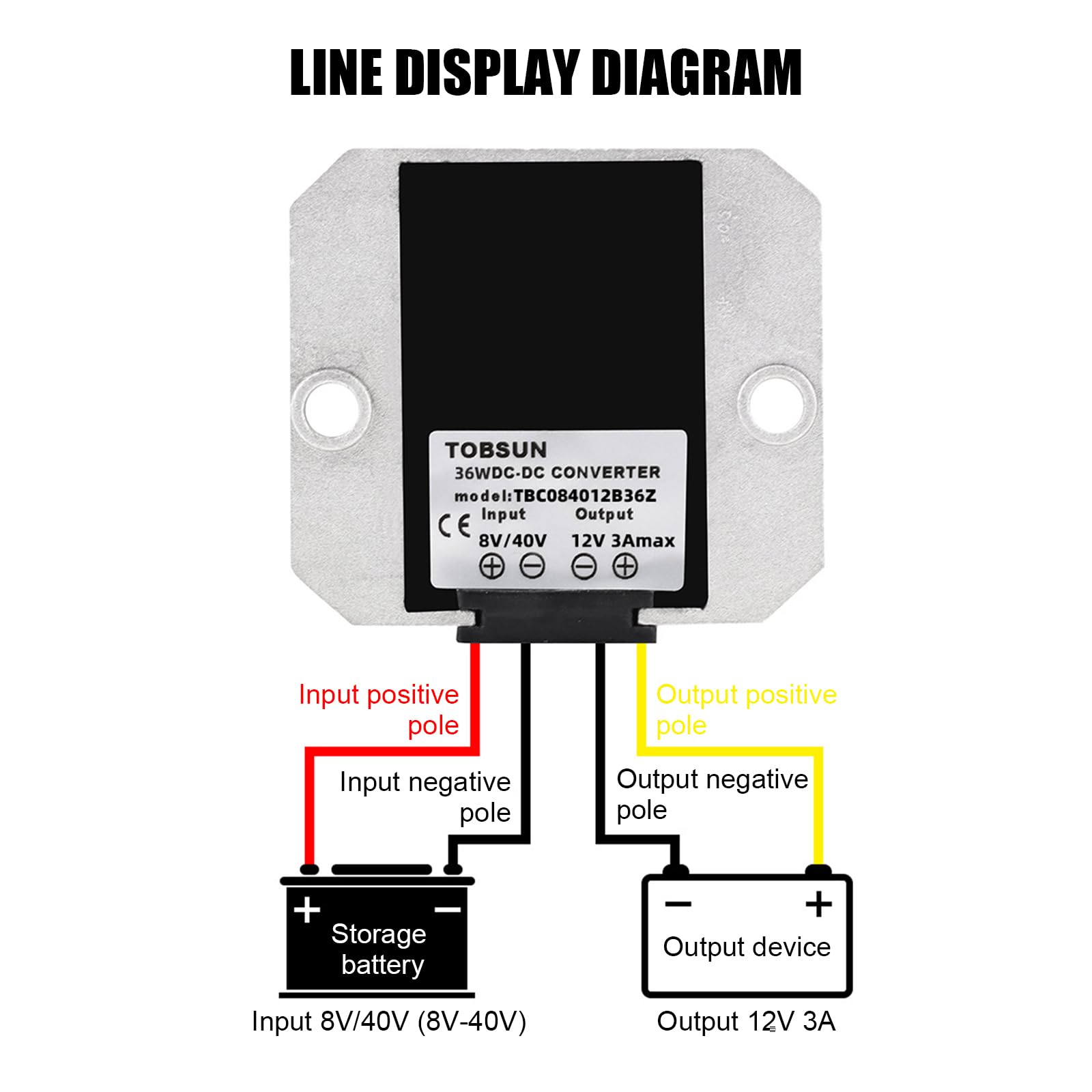 DC-DC Spannungswandler 12V 3A 36W - Step-Down/Up Wandler 8V-40V Auf 12V