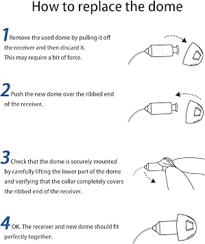 Resound Compatible Hearing Aid Domes Open Smokey Ear Tips Replacement 8mm (Medium 20pcs Pack)