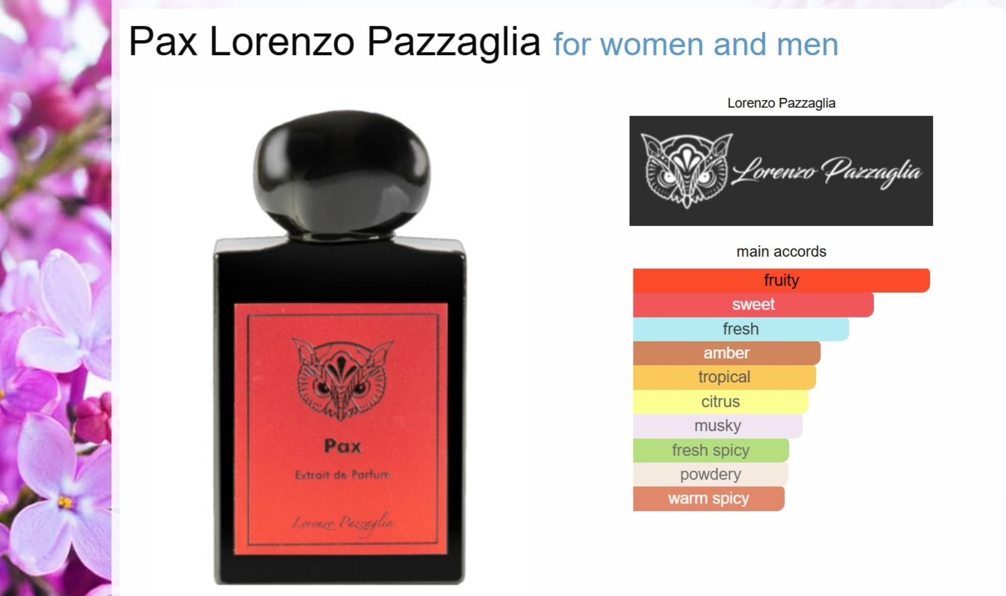 Amazon.com : Lorenzo Pazzaglia Pax Extrait De Parfum Spray for