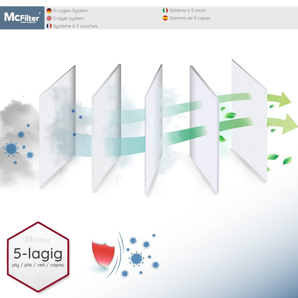20 Sacchetti Per Aspirapolvere Miele C3 Con Microfiltri - 5 Strati, Pieghe Laterali, Tipo MSM 10