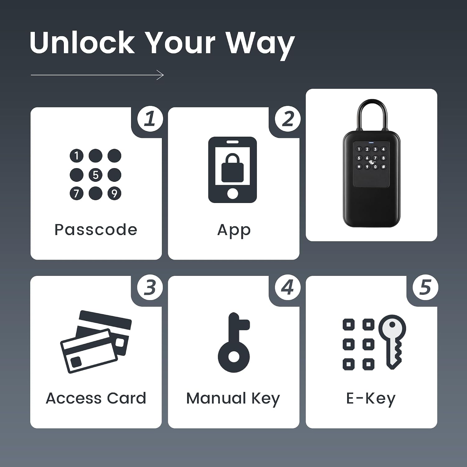 Smart Key Lock Box for Outdoor - Bluetooth, App, Passcode & Card Access | IP65 Waterproof Wall Mount or Shackle, Key Safe for Airbnb, Home & Realtors | TTLock App Version