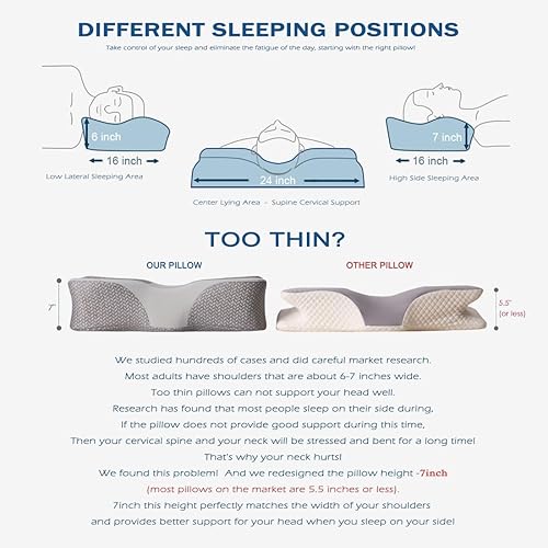 Miniatura 4 de Almohada de gel refrescante, almohada cervical refrescante, almohada de espuma viscoelástica de gel, almohadas de contorno ergonómicas inodoras,