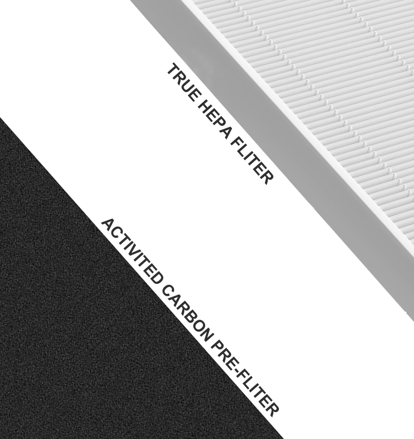 D360 HEPA Replacement Filter D3 Compatible with Winix D360 Air Cleaner Purifier, Compare to Part Number 1712-0101-02, 2 x True HEPA Filters & 8 x Activated Carbon Filters - Image 4