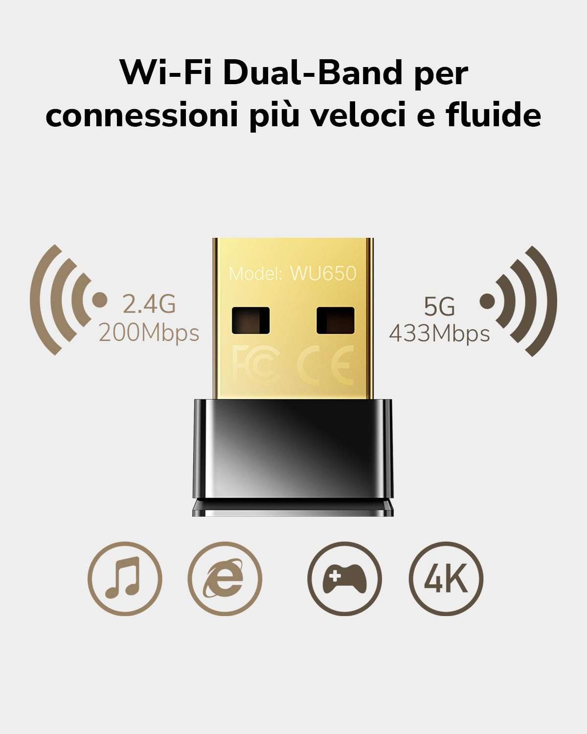 Cudy AC650 Adattatore WiFi wireless 650Mbps USB per PC con modalità SoftAP - Dimensione Nano | Compatibile con Windows XP / 7/8 / 8.1/10, Mac OS 10.6~10.11