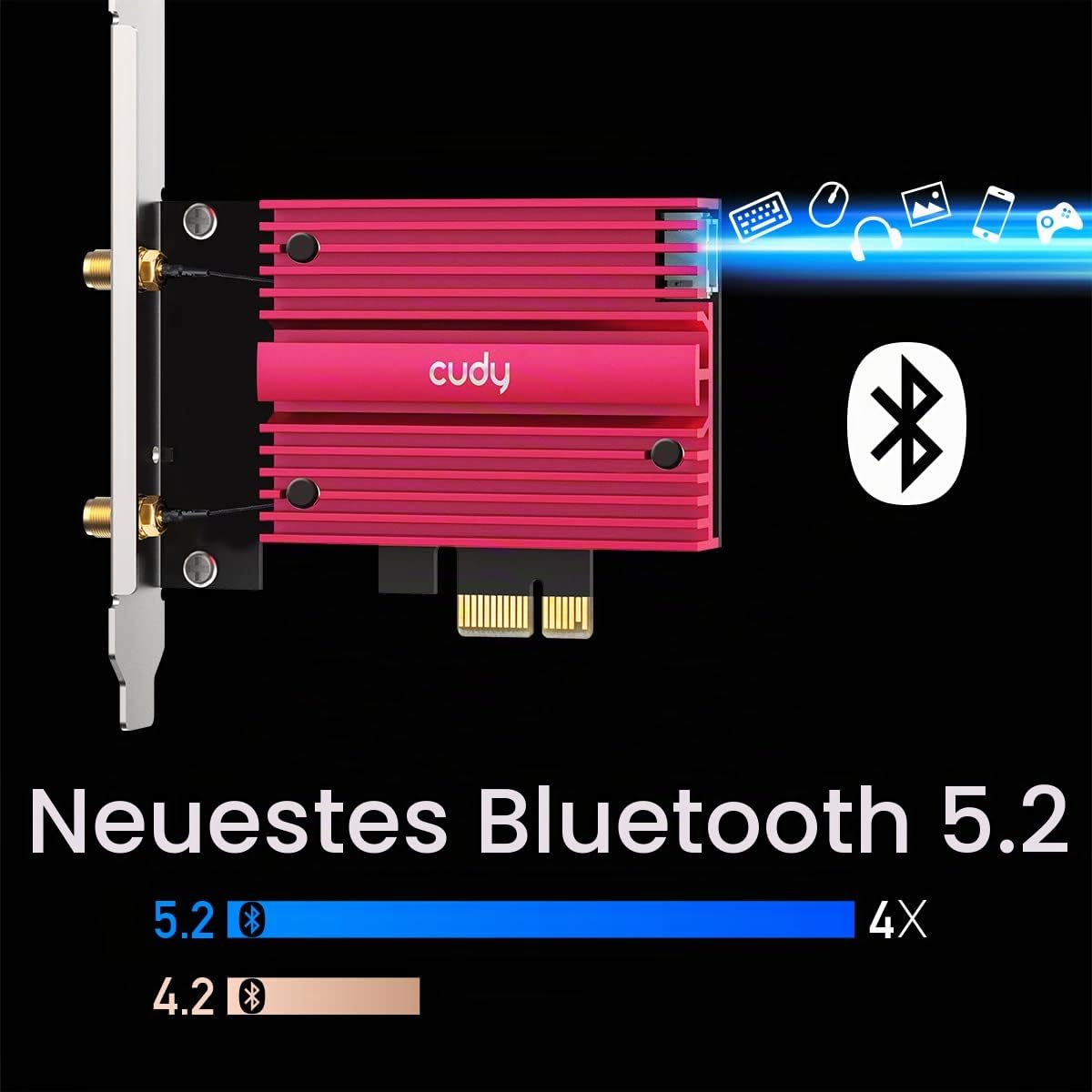 Cudy WE4000 AX5400 WiFi 6E Pcie Card, Bluetooth 5.2 Tri Band Wireless Adapter, Low Profile Bracket, Mu-Mimo, Windows 11/10 | WiFi 6E BT 5.3 PCI-Express-Dongle, 2402 574 Mbit/s, 6 GHz, Kühlkörper, Intel AX210, A2DP/HFP/HSP, Dual-Mode Classic BLE