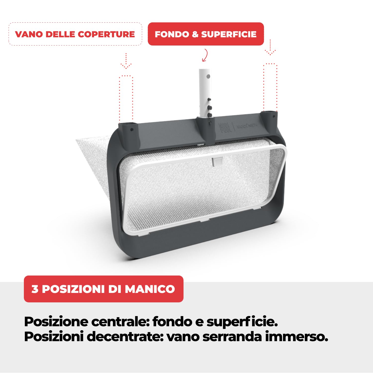 Nodi Net+ | Retino da Piscina Professionale 3-in-1 | Fondo, Superficie e Vano Tapparella Sommersa | Resistenza 32 kg | Rete Sostituibile | Duraturo ed Economico