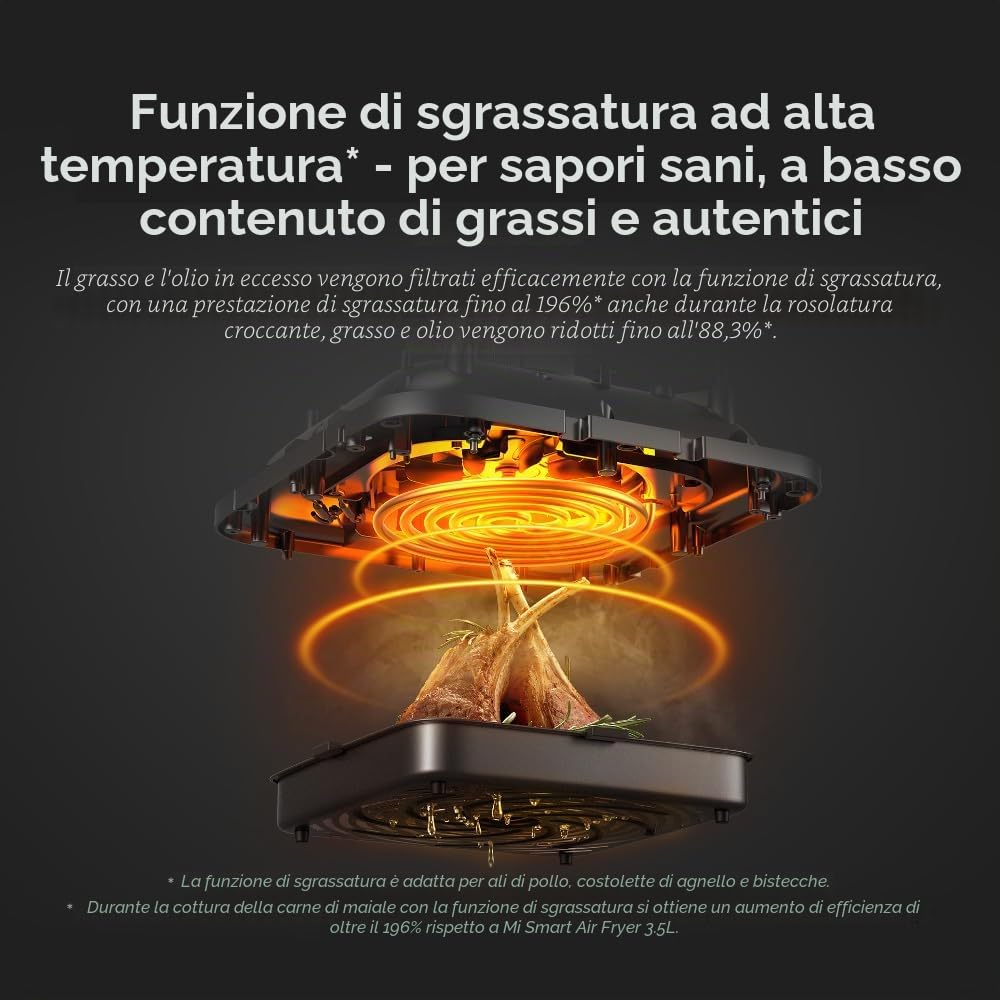 Xiaomi Smart Air Fryer 6.5L Friggitrice ad aria 6.5L, 1800W, 100 ricette, display OLED, temperatura regolabile 40°C-220°C °, cottura uniforme 360°, nero