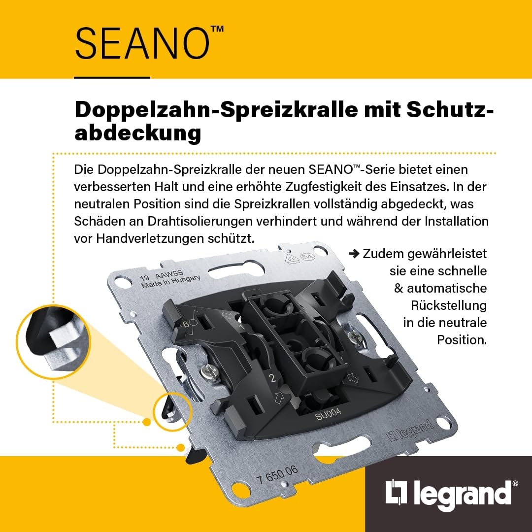 LEGRAND, SEANO mechaniczna wkładka do przełącznika karty hotelowej, moc przerywania: 30 VA, z kartą kluczy (numer artykułu: 089806 - nie wchodzi w zakres dostawy), 765043